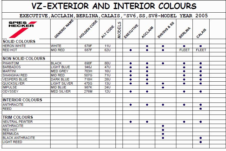 paint-codes